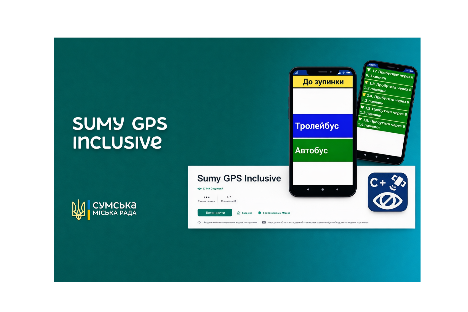 Sumy GPS Inclusive